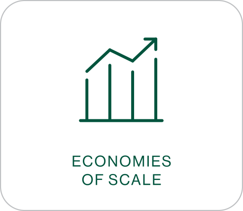 Logo Showing Economies of Scale of using a unique the Marketing Supply Solution